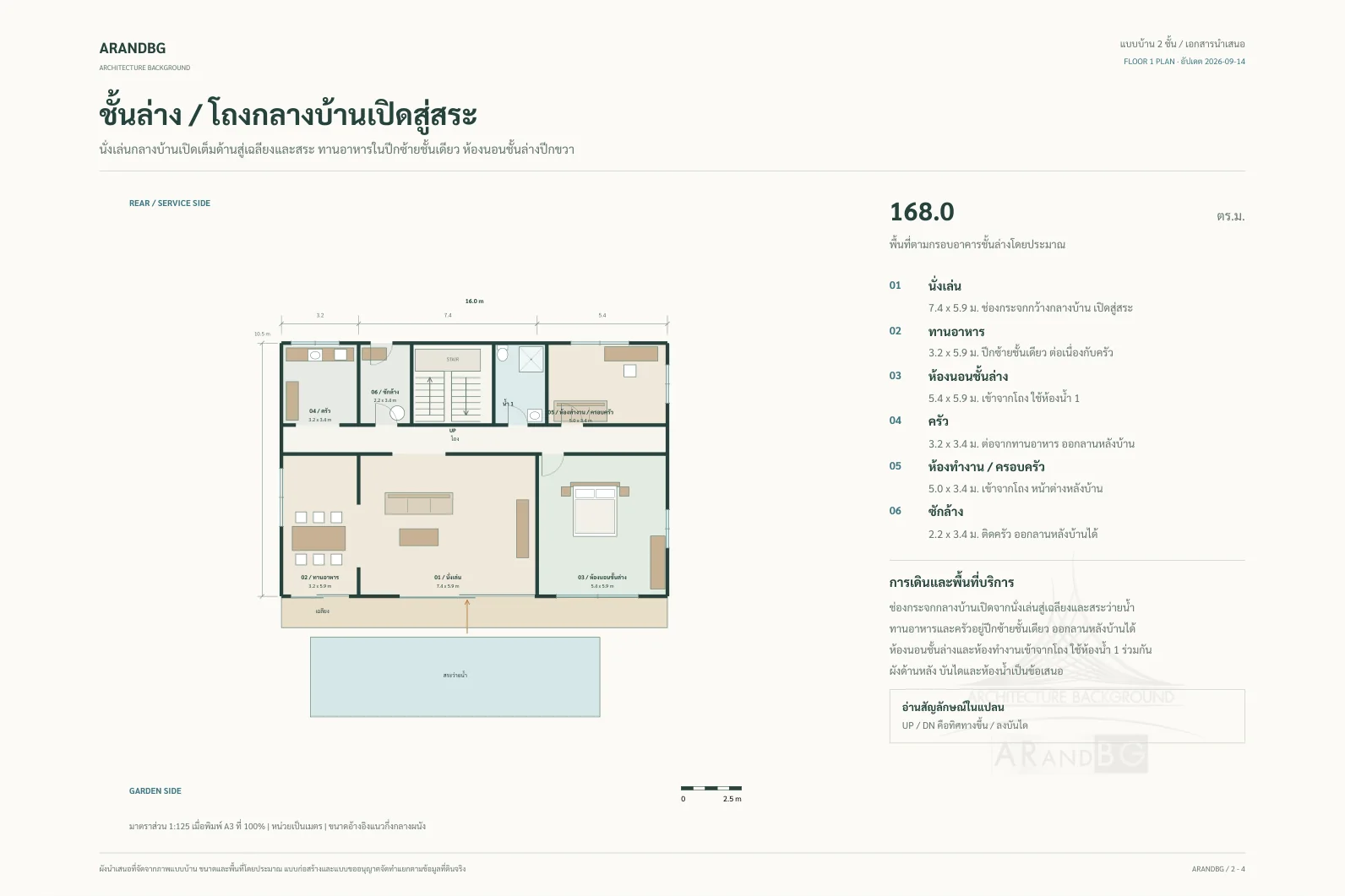 แบบบ้าน บ้านสไตล์โมเดิร์น M-01 — ผังนำเสนอชั้นล่าง (ขนาดโดยประมาณ)