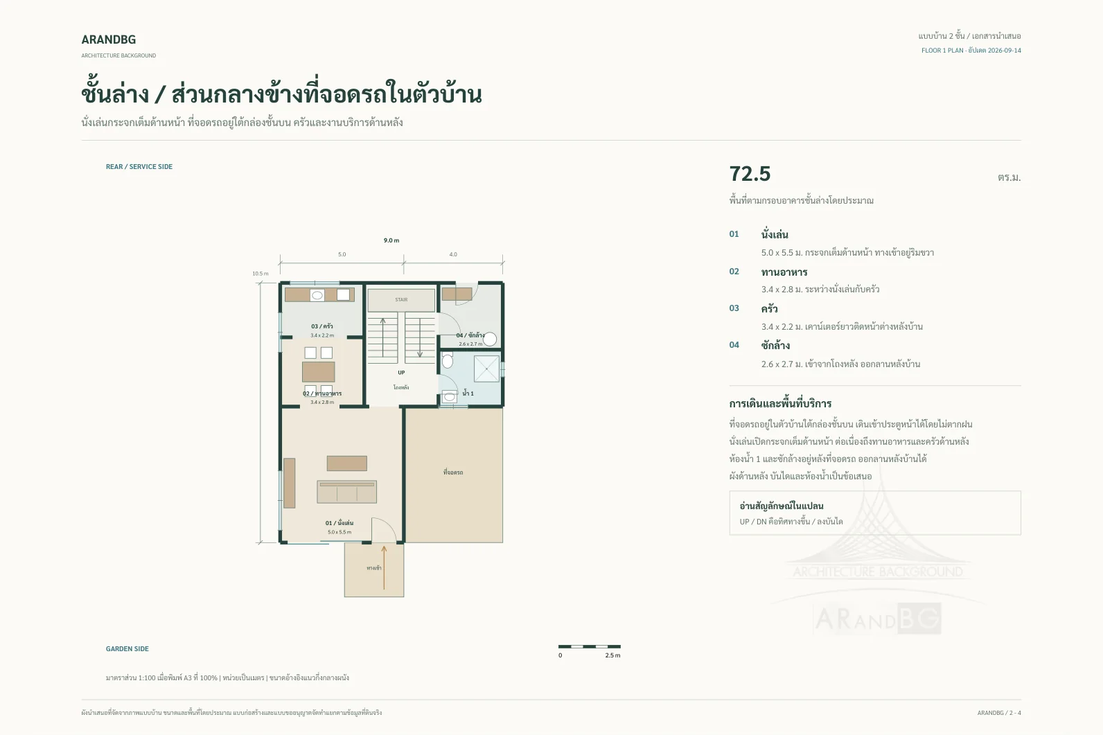 แบบบ้าน บ้านสไตล์โมเดิร์น M-02 — ผังนำเสนอชั้นล่าง (ขนาดโดยประมาณ)