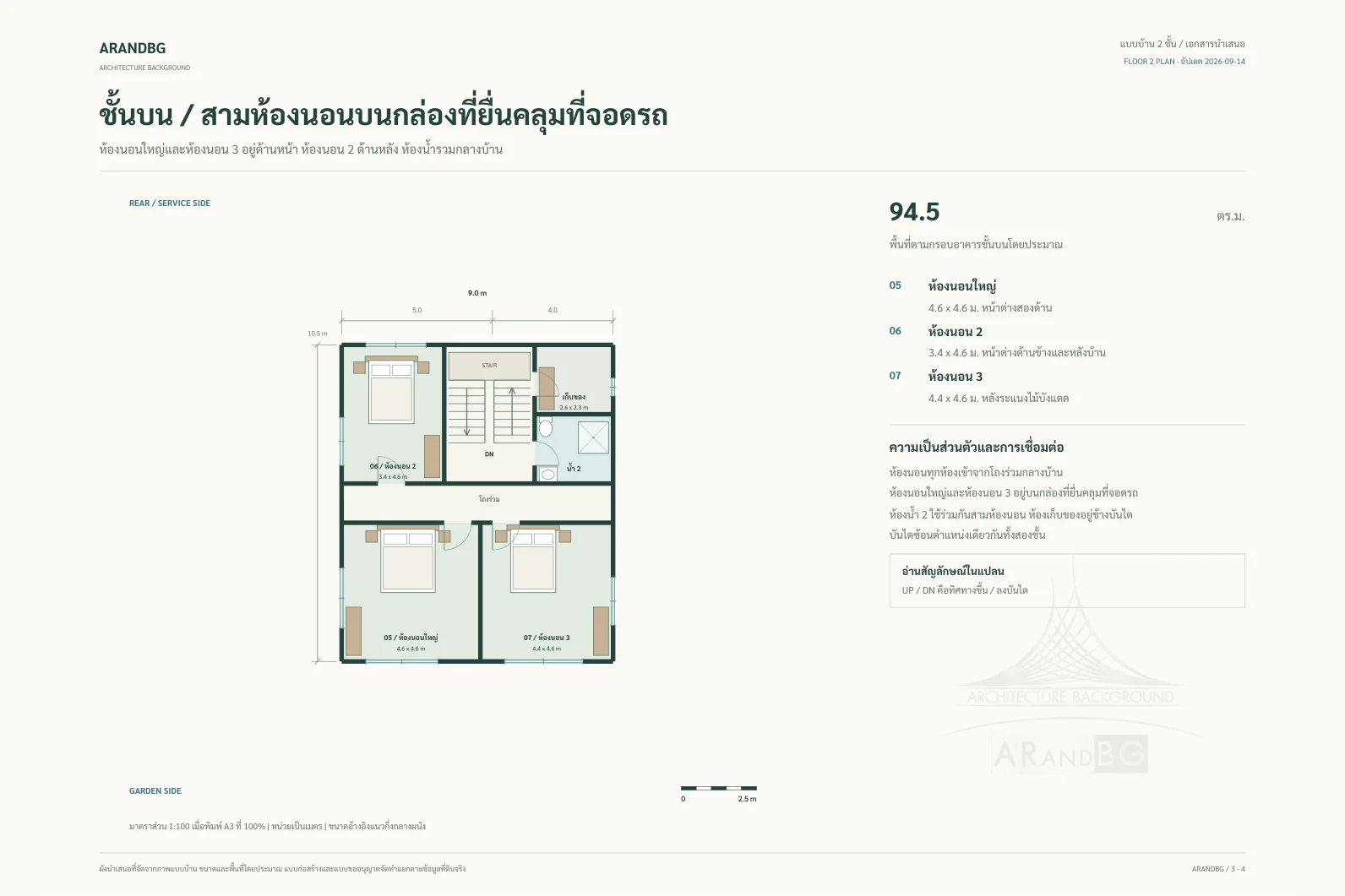 แบบบ้าน บ้านสไตล์โมเดิร์น M-02 — ผังนำเสนอชั้นบน (ขนาดโดยประมาณ)