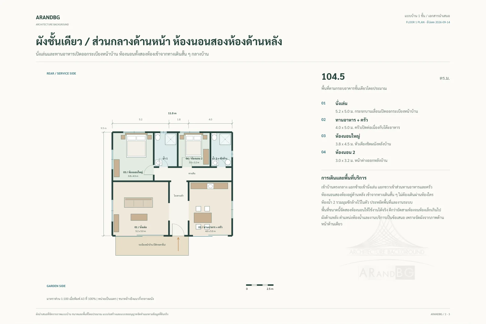 แบบบ้าน บ้านชั้นเดียวกะทัดรัด M-04 — ผังนำเสนอชั้นล่าง (ขนาดโดยประมาณ)