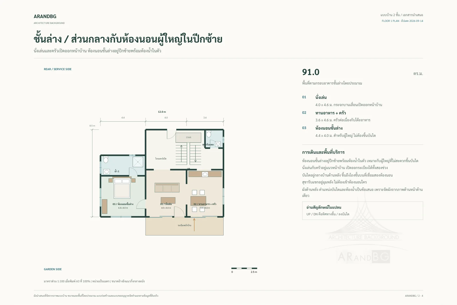 แบบบ้าน บ้านสองชั้นกะทัดรัด M-05 — ผังนำเสนอชั้นล่าง (ขนาดโดยประมาณ)