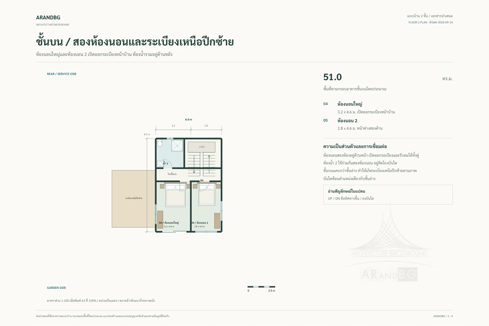 แบบบ้าน บ้านสองชั้นกะทัดรัด M-05 — ผังนำเสนอชั้นบน (ขนาดโดยประมาณ)