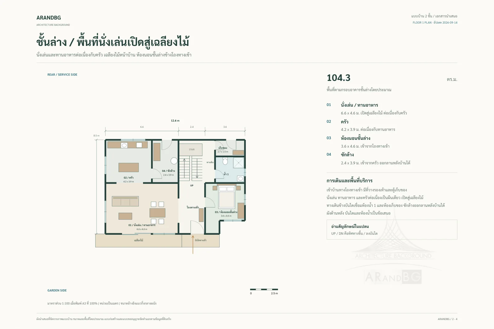 แบบบ้าน บ้านสไตล์มูจิ MJ-01 — ผังนำเสนอชั้นล่าง (ขนาดโดยประมาณ)