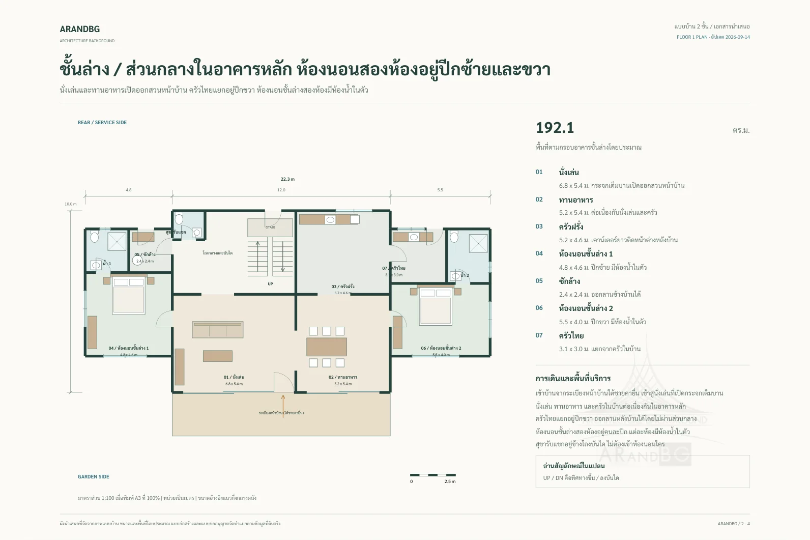 แบบบ้าน บ้านสไตล์ไทยโมเดิร์น TM-L-05 — ผังนำเสนอชั้นล่าง (ขนาดโดยประมาณ)