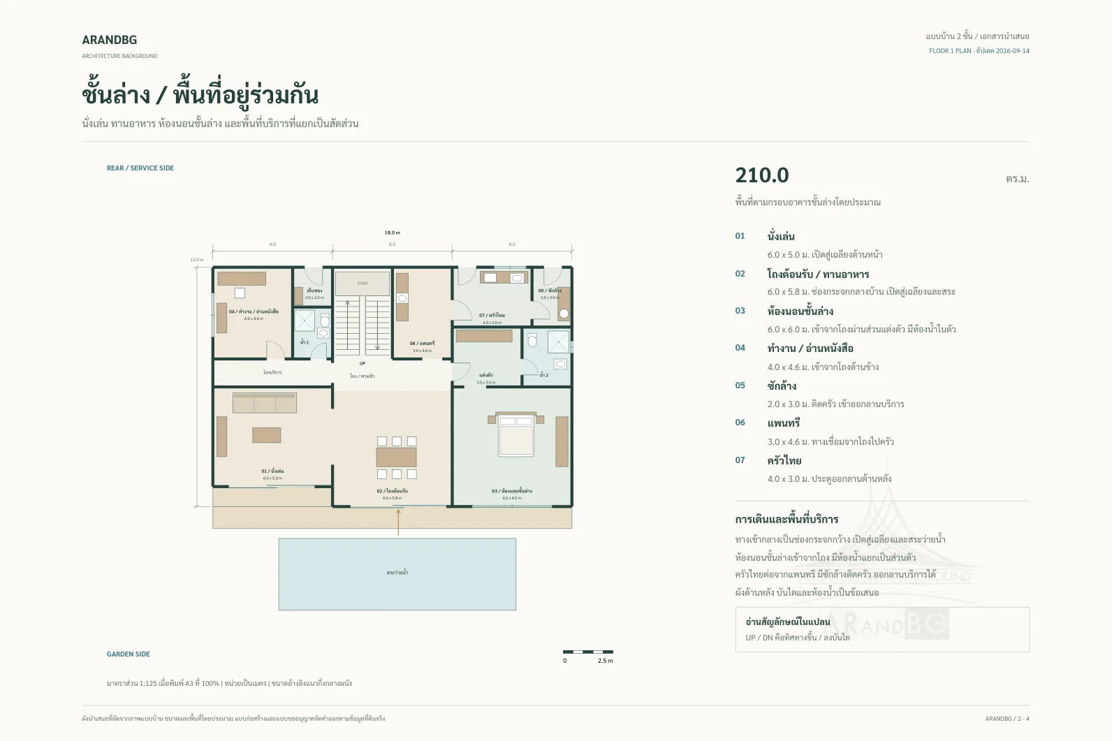 แบบบ้าน บ้านสไตล์ไทยโมเดิร์น TM-L-11 — ผังนำเสนอชั้นล่าง (ขนาดโดยประมาณ)